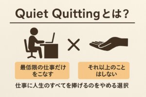 Quiet Quittingの意味と背景を示す図解